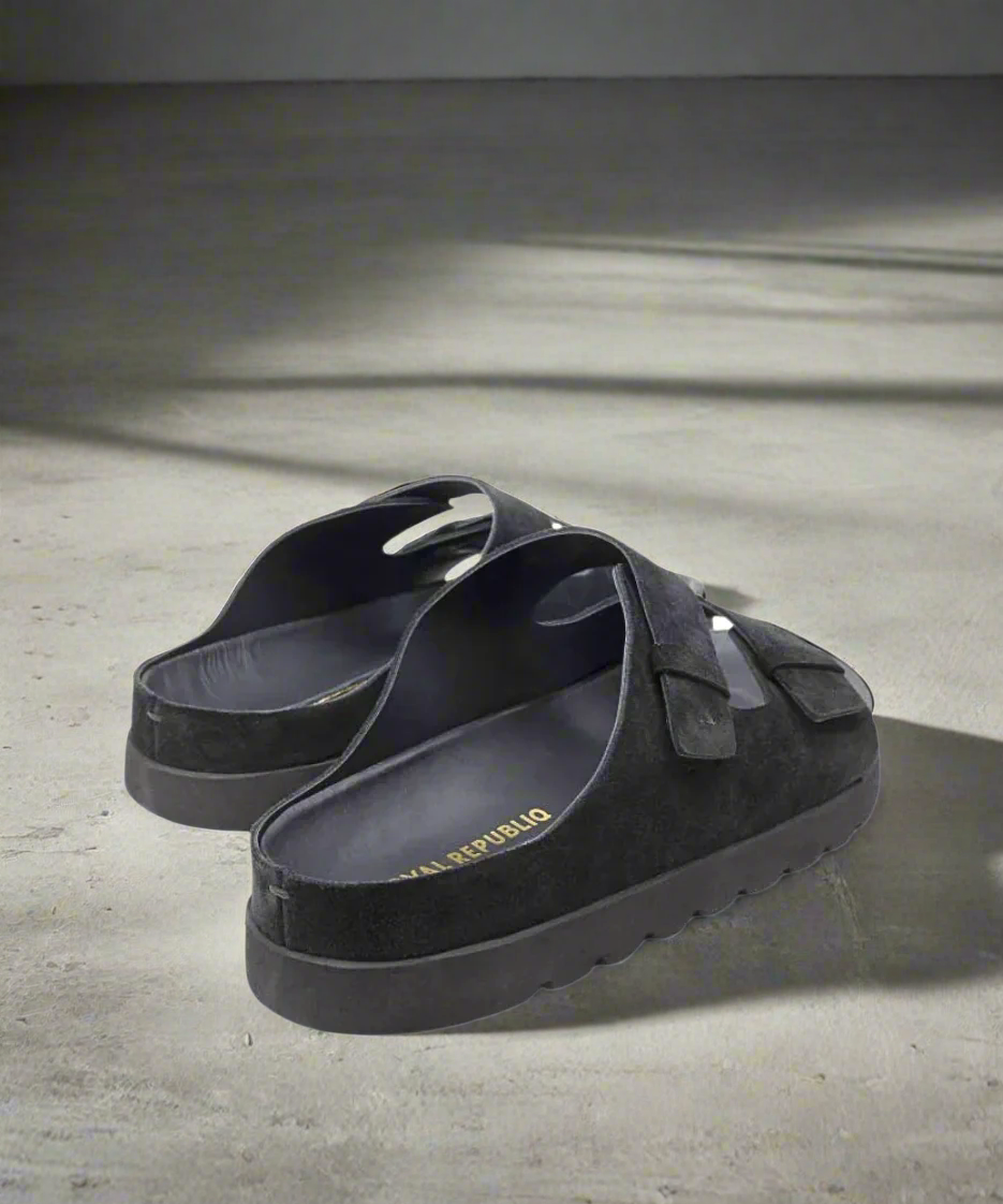 Black sandals with a visible brand logo on a gray background